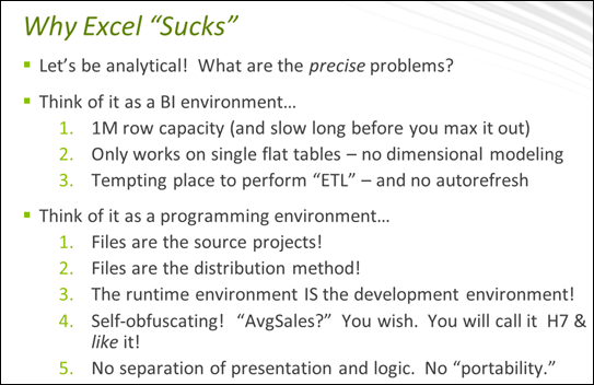 why excel for mac sucks